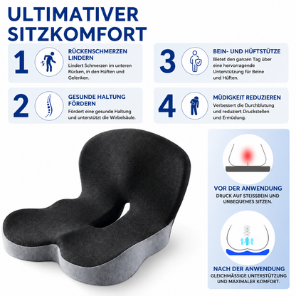 ComfortCore™ Orthopedic Cushion