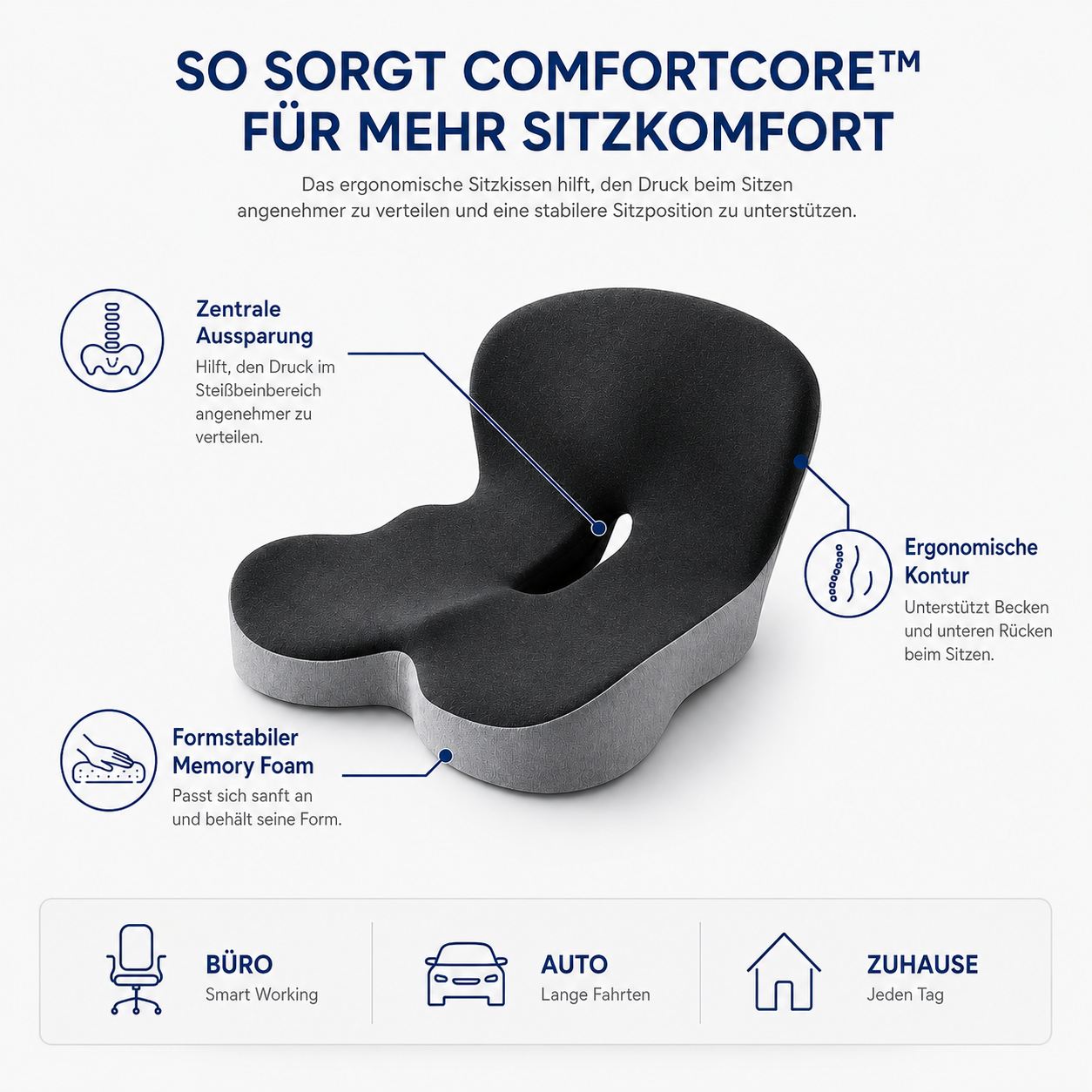 ComfortCore™ Orthopedic Cushion